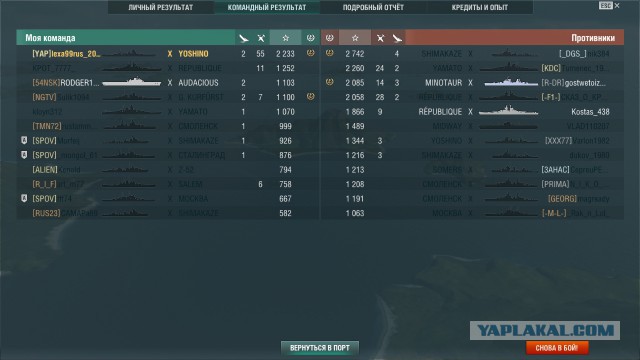 World of Warships - 7