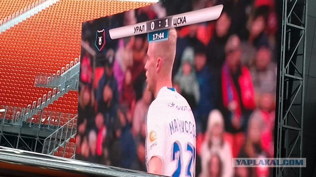 Чемпионат России по фуболу 2019-2020. Часть 3.