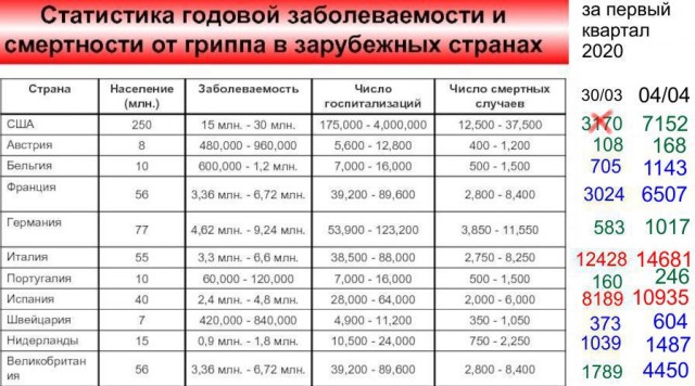 Полетели клочки по закоулочкам...