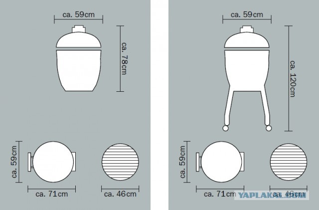 Баранья ножка в керамическом гриле .