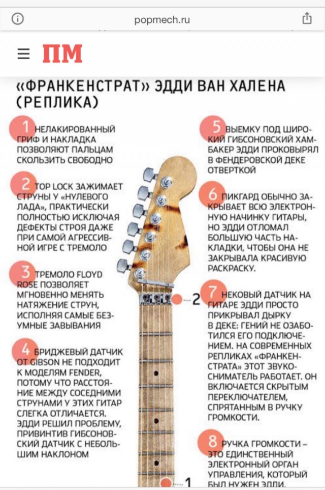 Лео Фендер-гений гитаростроения