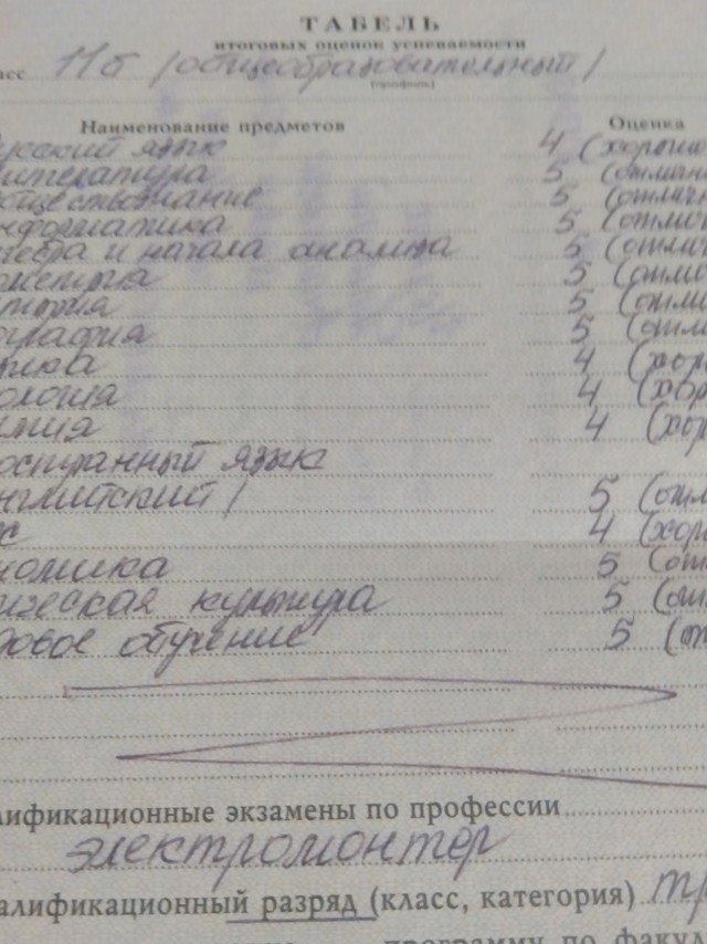 Зачем мужчины скрывают детей от прошлого брака?
