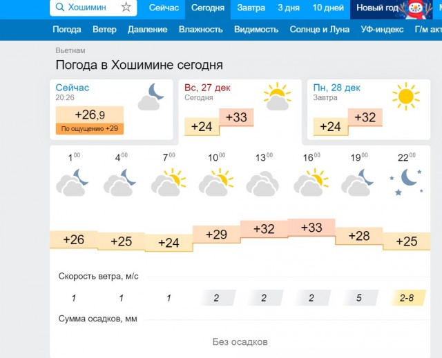 Ну вот и зимушка зима