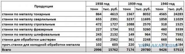 Чешская Шкода заявила, что отказывается спонсировать ЧМ по хоккею, если он пройдет в Беларуси.