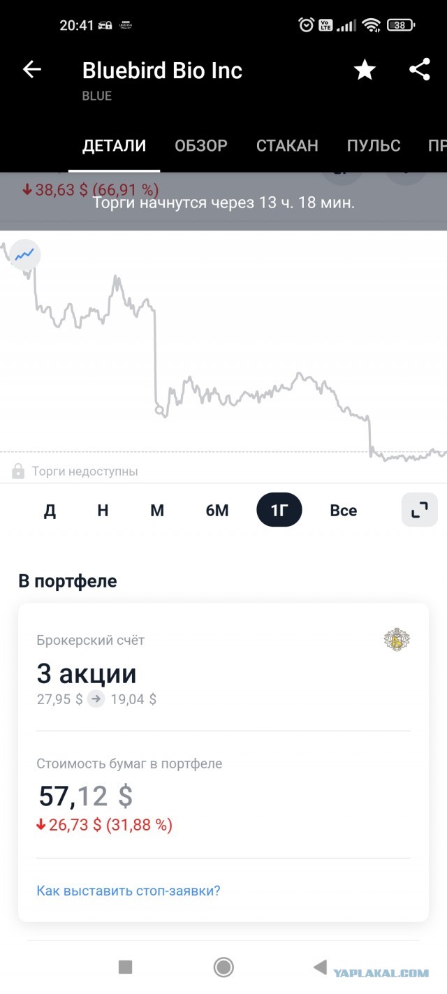 Пенсия и инвестиции