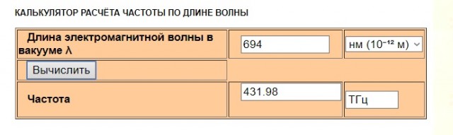 Двухщелевой опыт. Квантовые флуктуации Вакуума и эффект наблюдателя