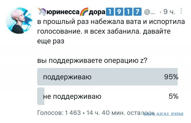 Опрос Левада-центра
