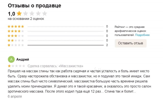 Массажистки уже не те