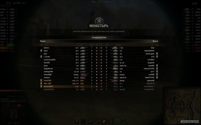 World of tanks