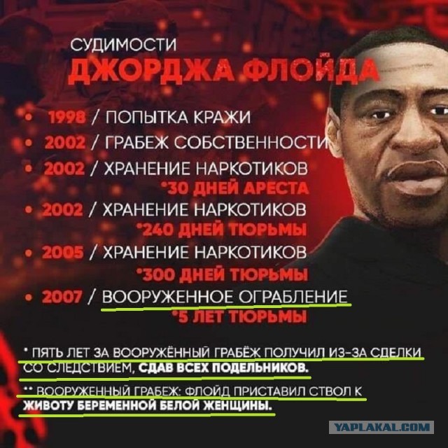Осуждённый за убийство Джорджа Флойда экс-полицейский получил новый срок - 20 лет