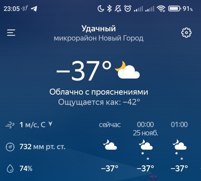 Первый сорокет в этом году