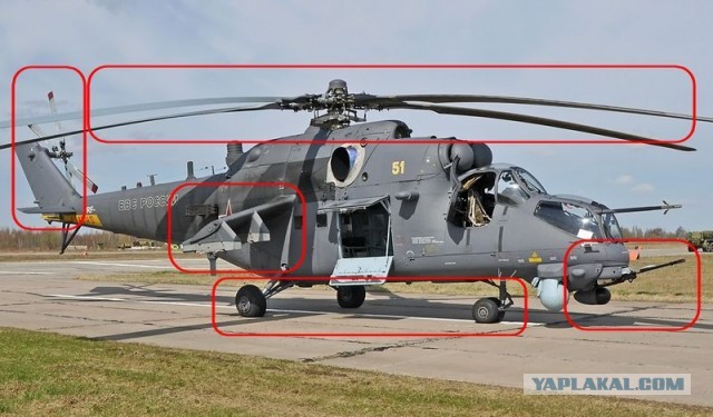 Красивая Баба Яга