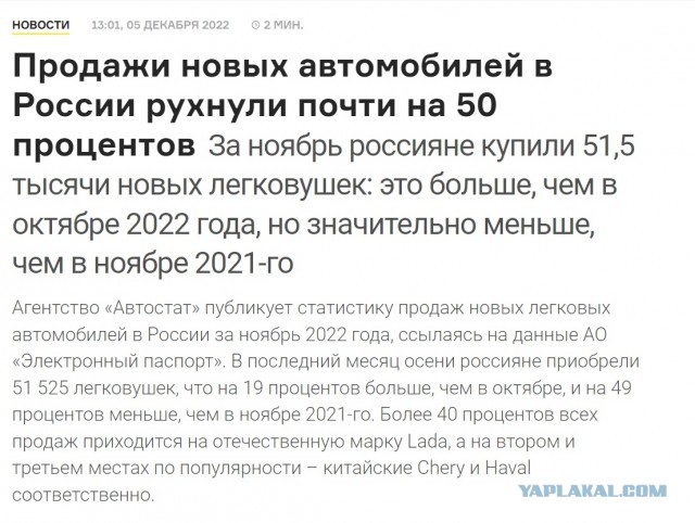 О ценах на автомобили.