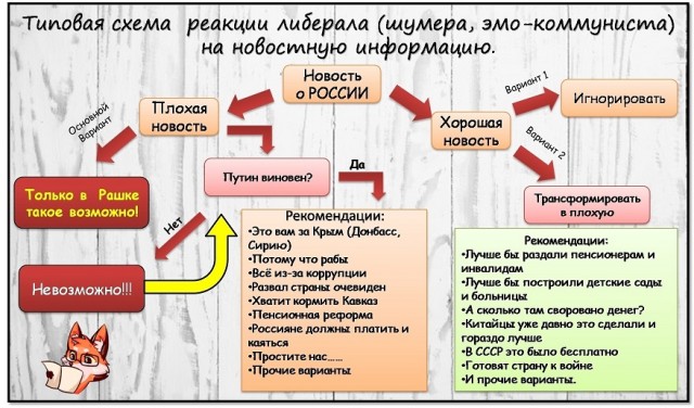 Российские миротворцы эвакуировали более 2 тыс. человек мирного населения Нагорного Карабаха