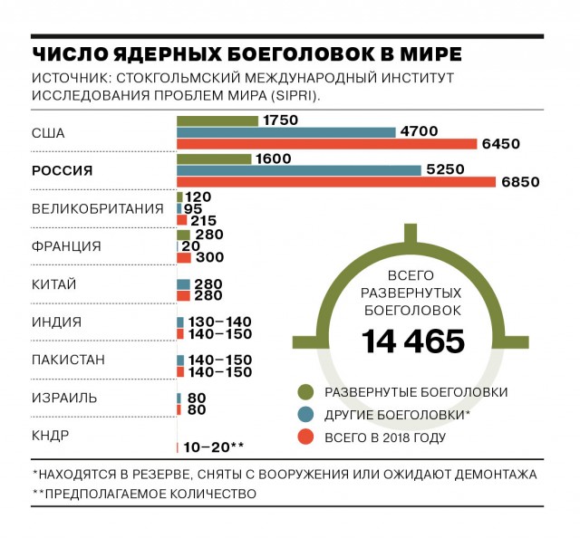 Владимир Александров: Советский ученый исчез сразу после выступления о "Ядерной зиме"