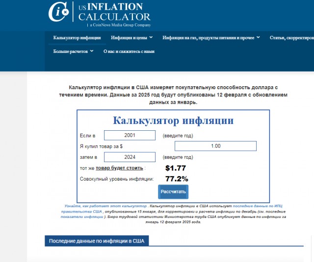 Реальная инфляция за 23 года