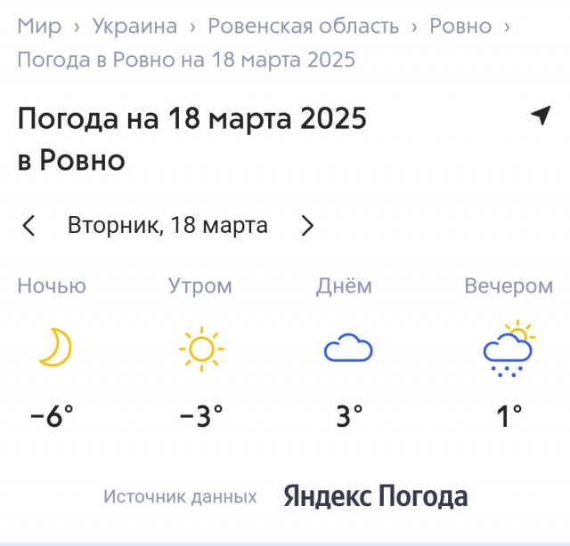 Будни свободной Украины