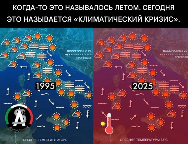 Солнце, воздух и вода - Наши верные друзья!