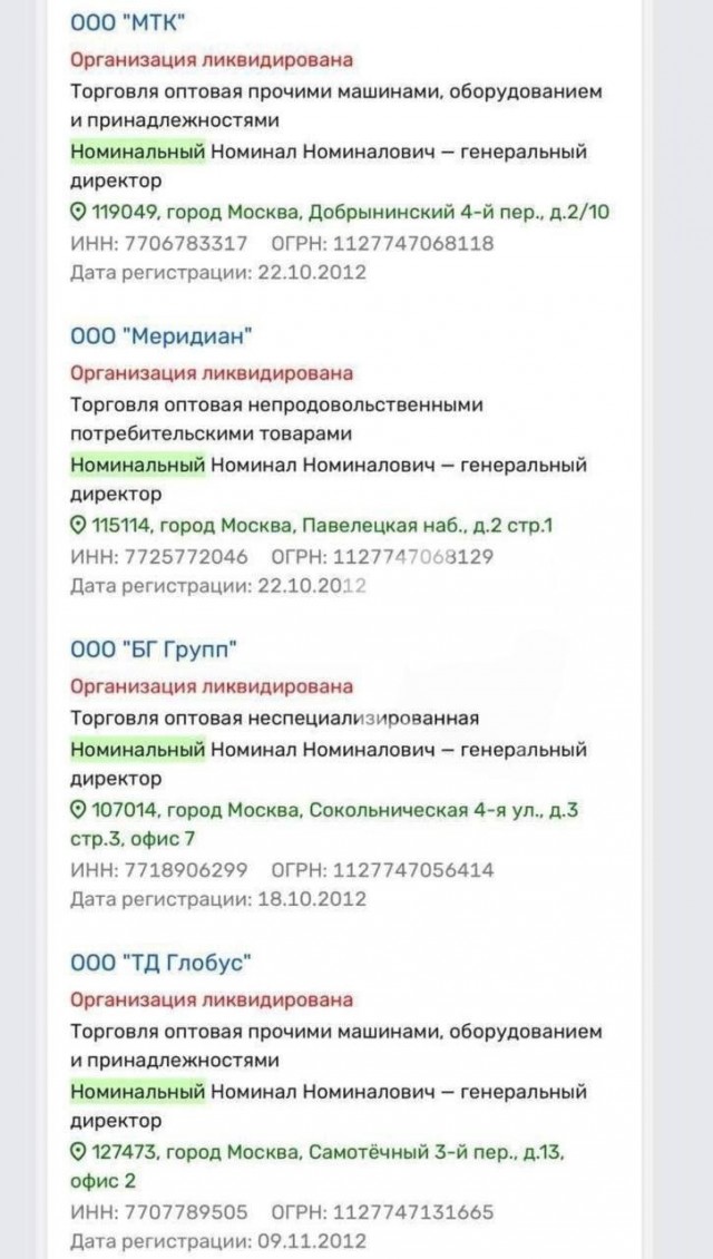 В России ликвидировали более 15 компаний, гендиректором в которых числился Номинальный Номинал Номиналович