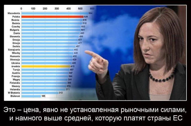 Посольство Украины в Москве vs