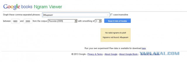10 возможностей Google
