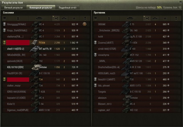 Wargaming 15