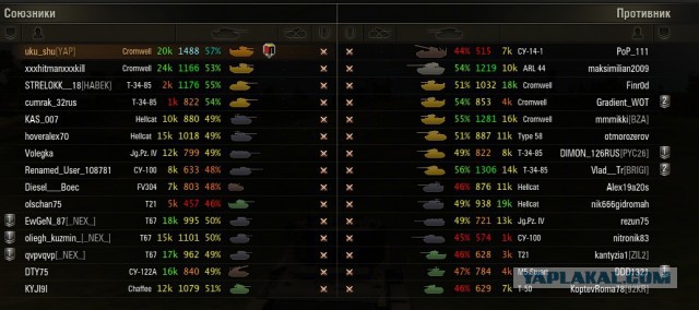 Wargaming 16