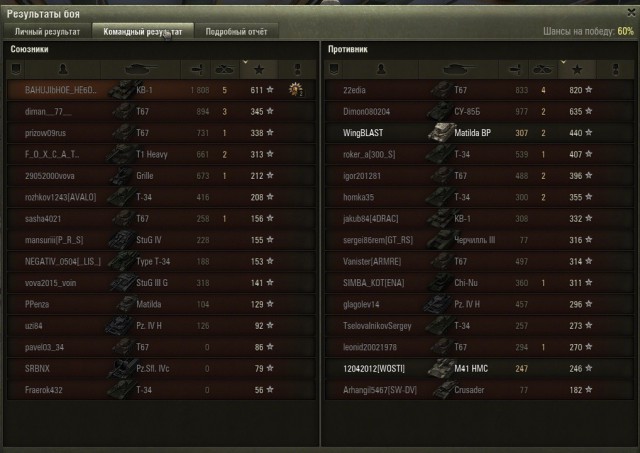 Wargaming 19