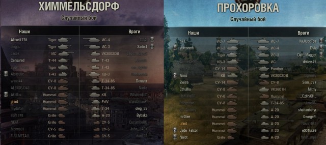 Wargaming 21