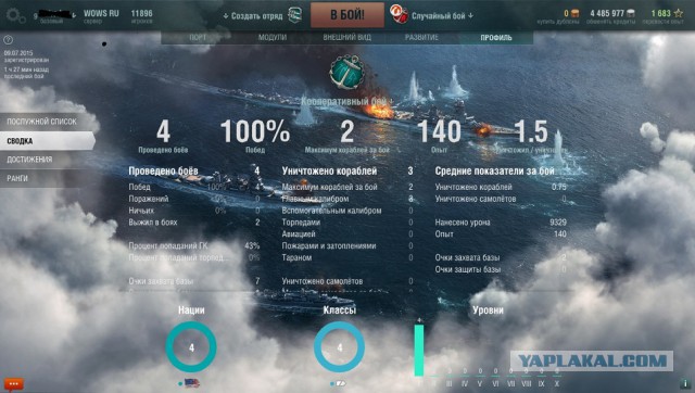 World of warships