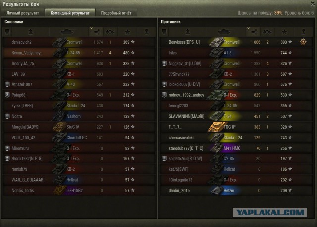 Wargaming 33