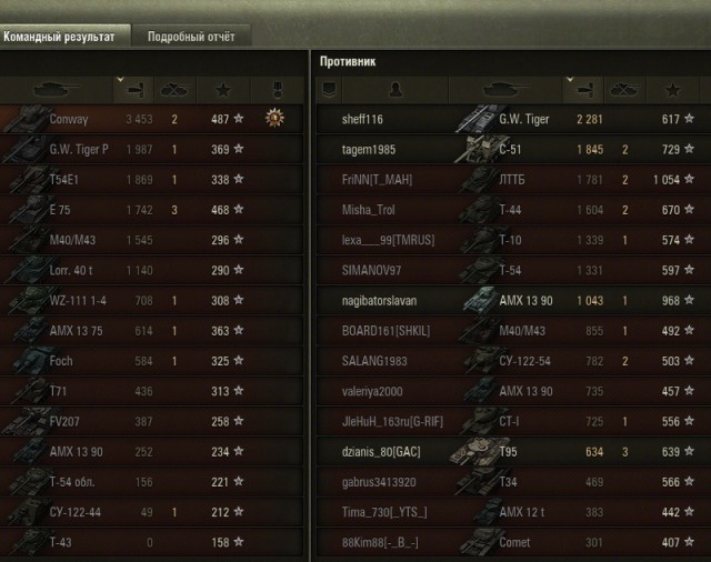 Wargaming 35