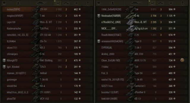 Wargaming 38