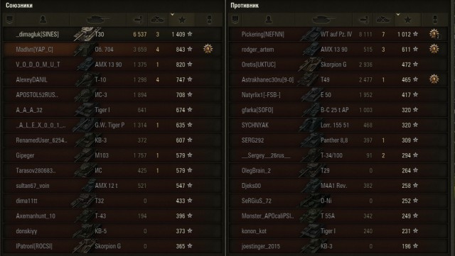 Wargaming 43