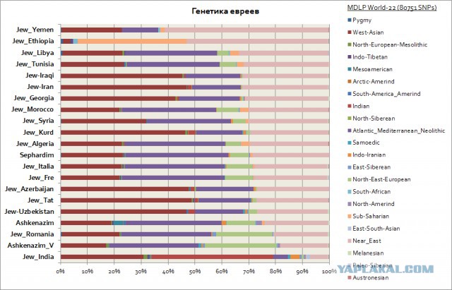 ВВС ЦАХАЛа нанесли удары по целям в Сирии