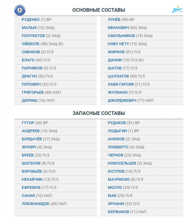 Футбол Чемпионат России 2016-17. Кубок России,РФПЛ,ФНЛ. Часть XV