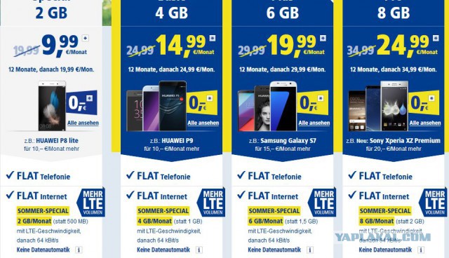 Глава Tele2 назвал безлимитные тарифы «наркотиком и вакханалией»