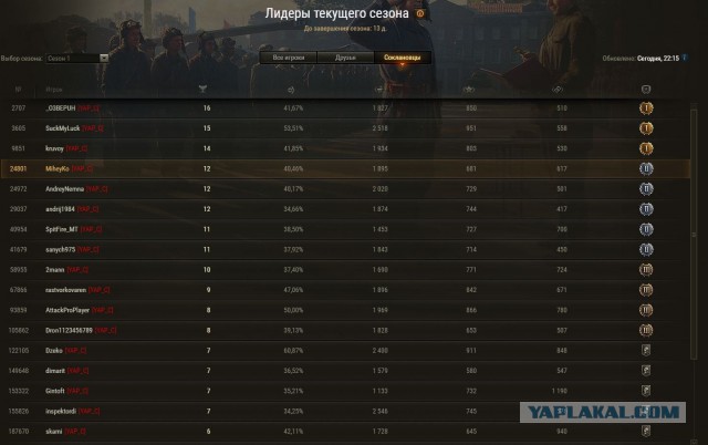 Wargaming 52