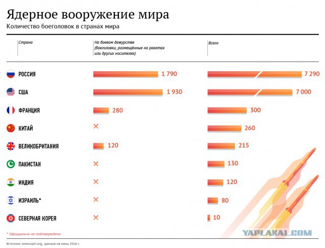 Размах на доллар, удара не будет?