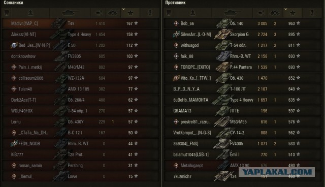 Wargaming 53