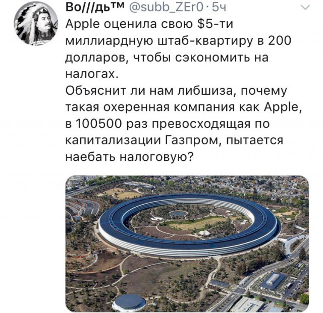 Прикольные картинки абавсём