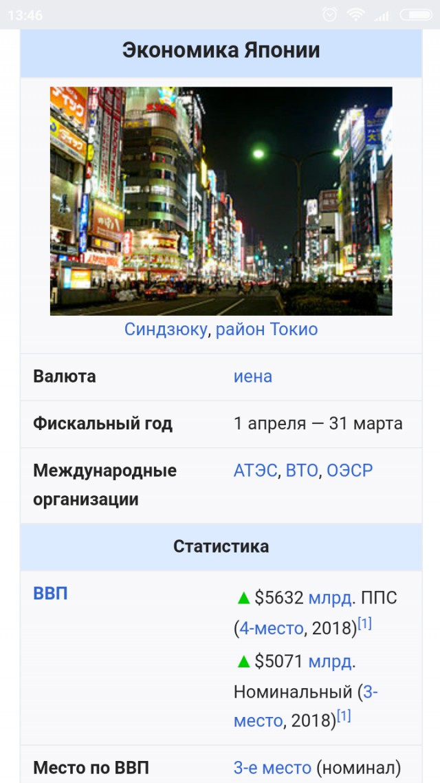 Коротко по Венесуэле. 24.01.2019
