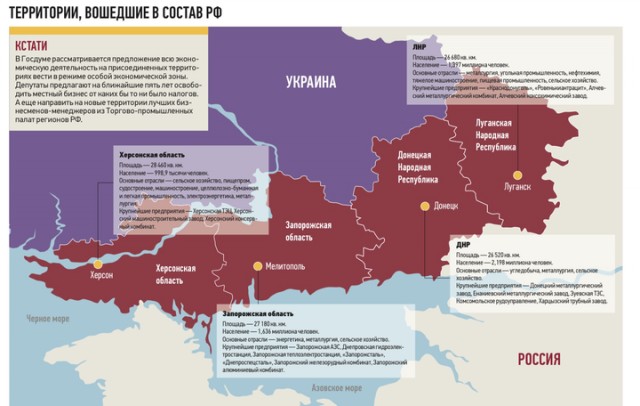 Украина официально будет воевать до последнего украинца, несмотря на ужасные потери
