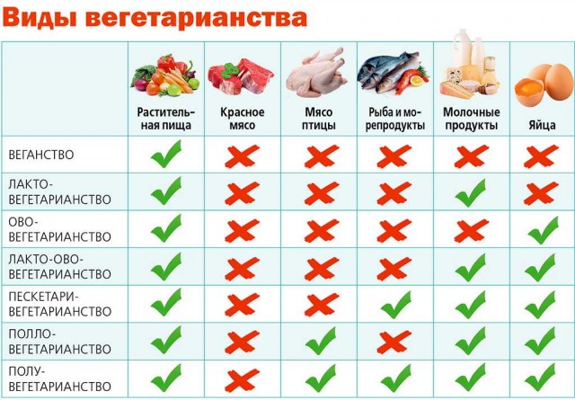Забавные комментарии из социальных сетей 01.05.23