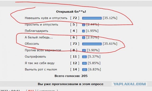 Открывай бл**ь!