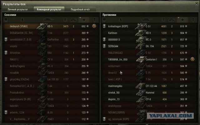 Wargaming 4