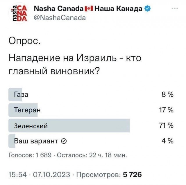 Неожиданно...