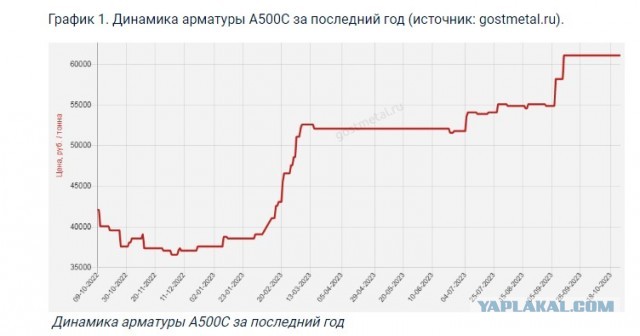 Журналист Екатерина Дунцова выдвинулась на выборы президента России