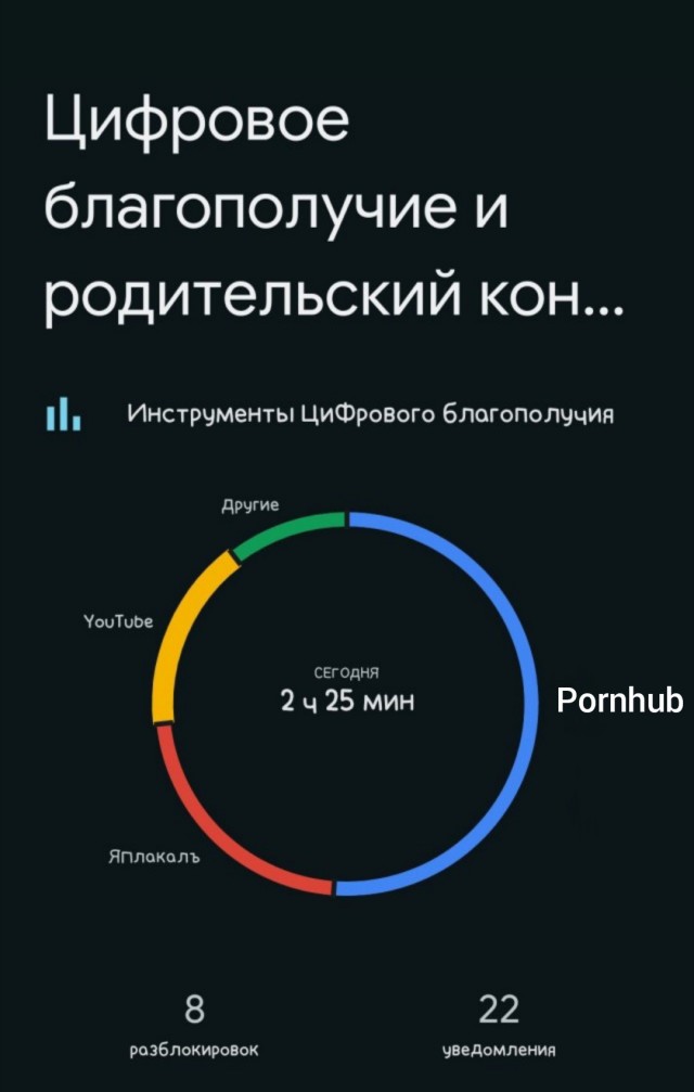 Паразит в вашем телефоне