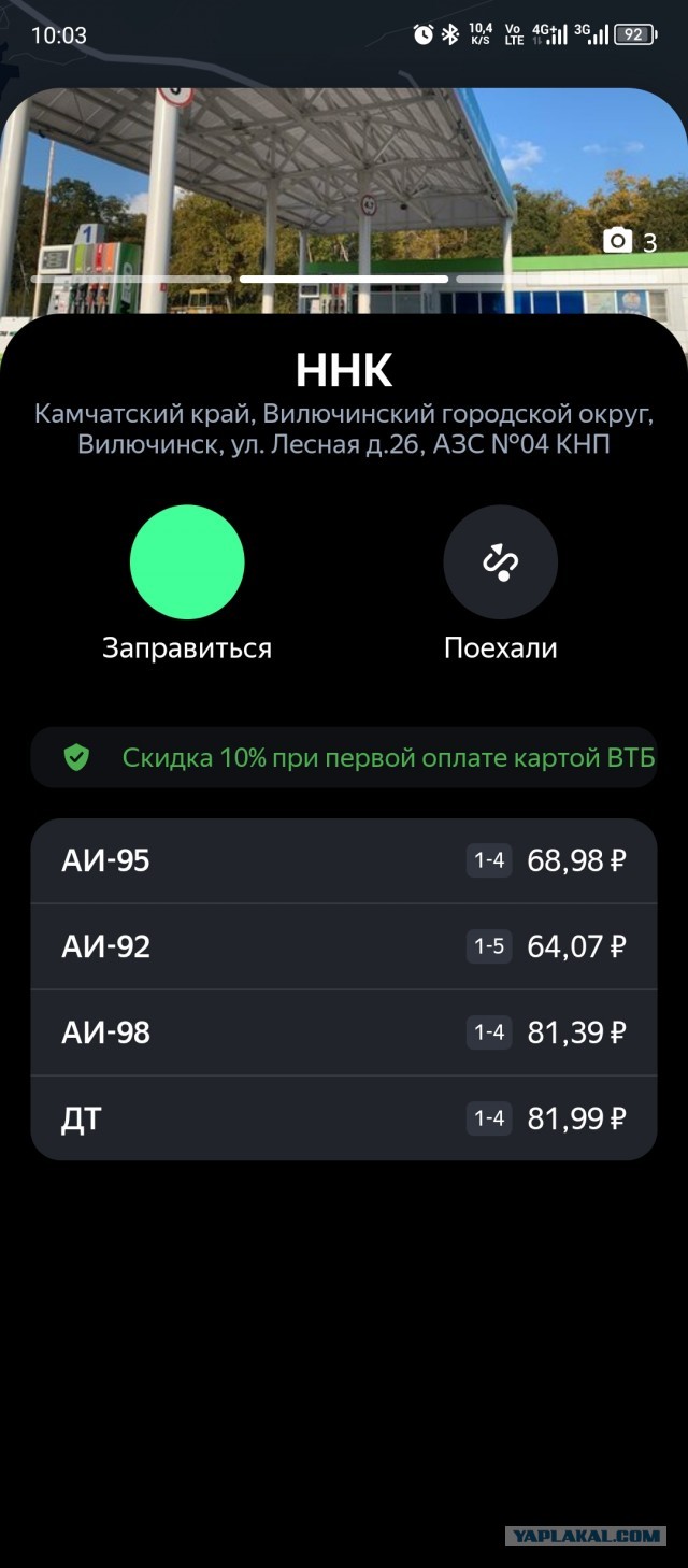 цены на бензин